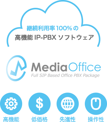 継続利用率98%の高機能IP-PBX ソフトウェア MediaOffice Full SIP Based Office PBX Package