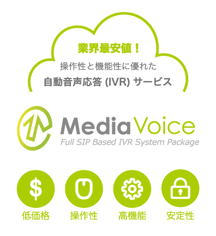 業界最安値！操作性と機能性に優れた自動音声応答（IVR）サービス MediaVoice Full SIP Based IVR System Package 低価格 操作性 高機能 安定性