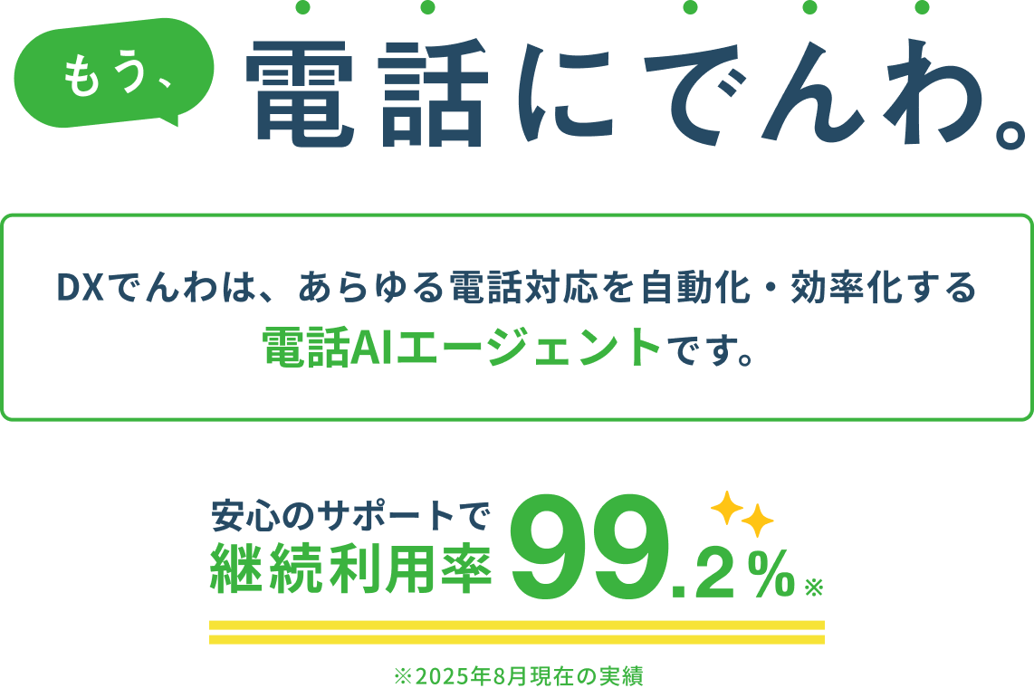 もう、電話にでんわ。 DXでんわは、あらゆる電話対応を自動化・効率化する電話AIエージェントです。 安心のサポートで継続利用率99.2% ※2025年8月現在の実績