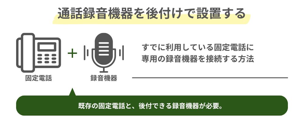 固定電話の通話録音方法を解説！機器やシステム選びのコツも | IVR