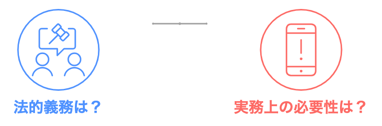 休日の電話対応の必要性を法的義務と実務上の必要性の観点から対比させた図