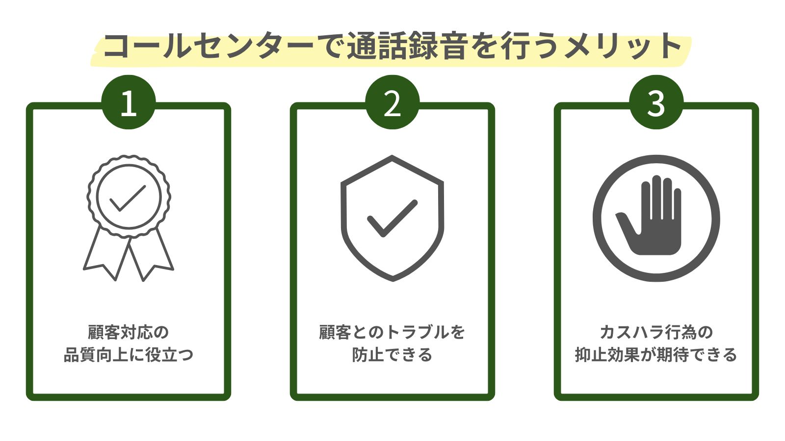 コールセンターで通話録音を行う3つのメリットをまとめた図