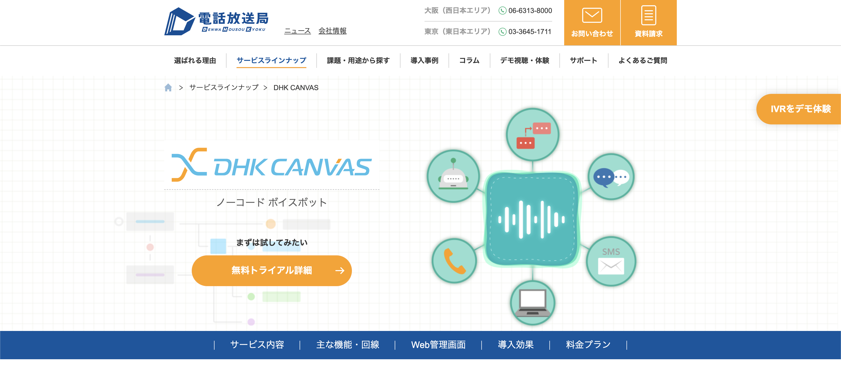 DHK CANVASのイメージ