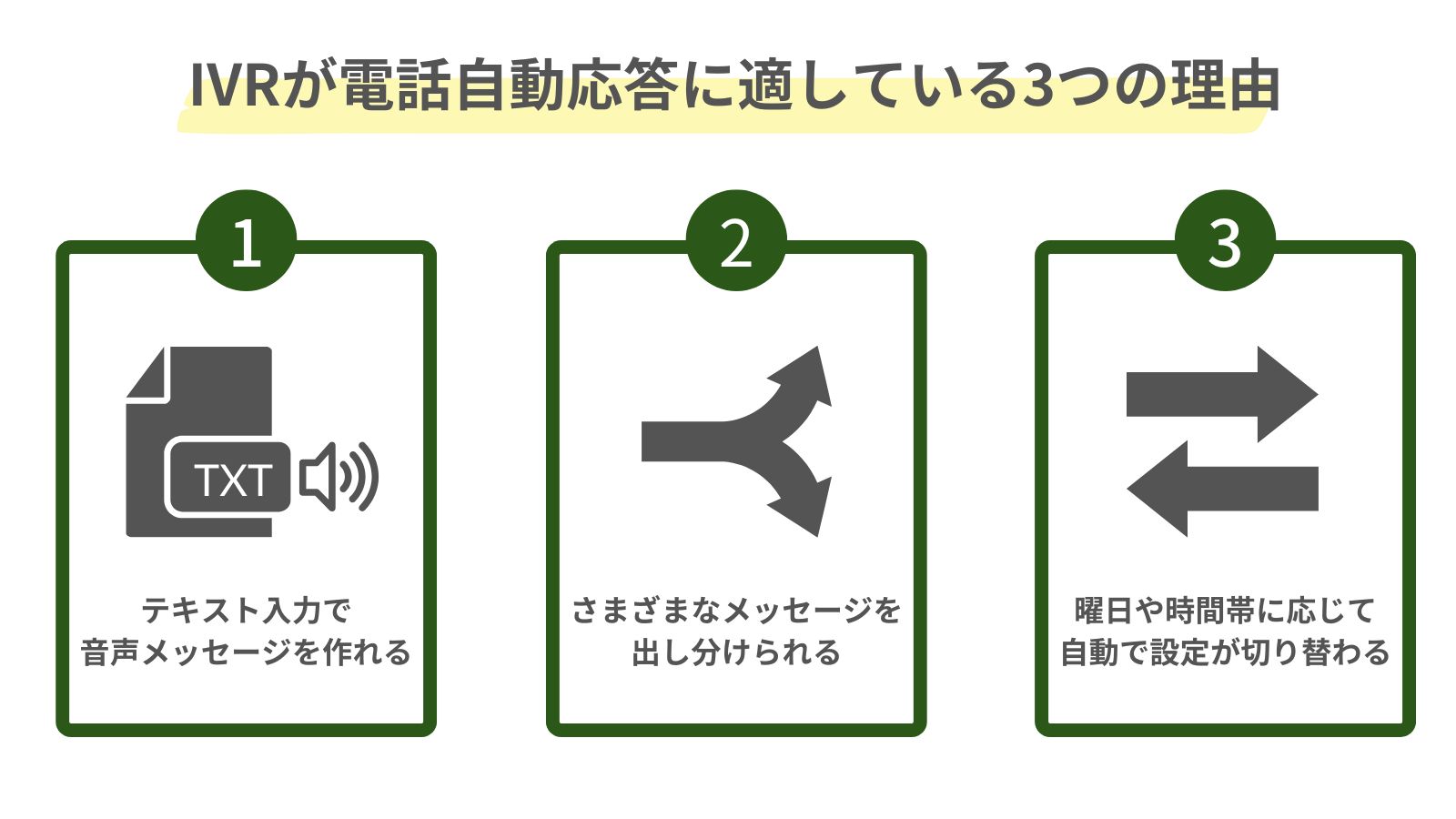 IVRが電話自動応答に適している理由