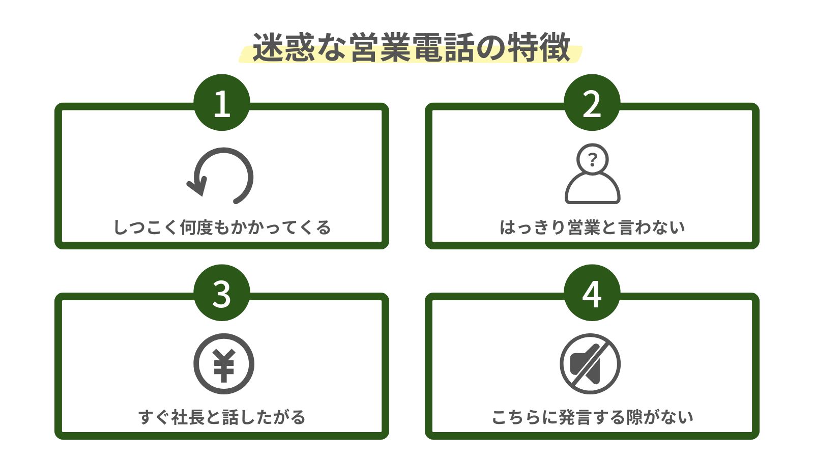 迷惑な営業電話の特徴をまとめた図