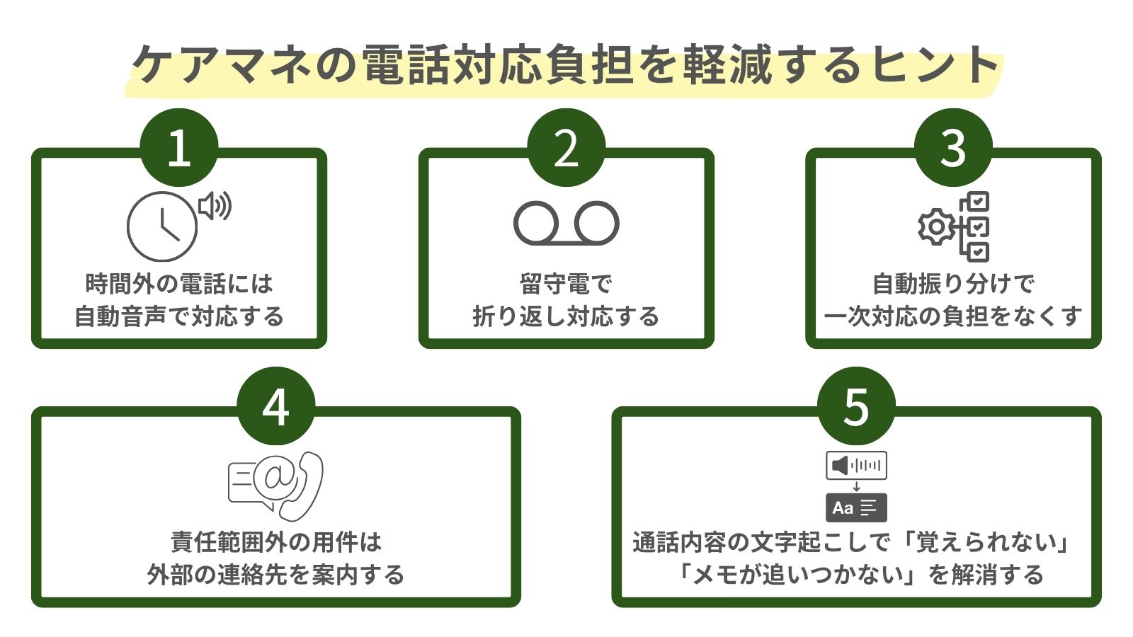 ケアマネの電話対応負担を軽減するヒントをまとめた図