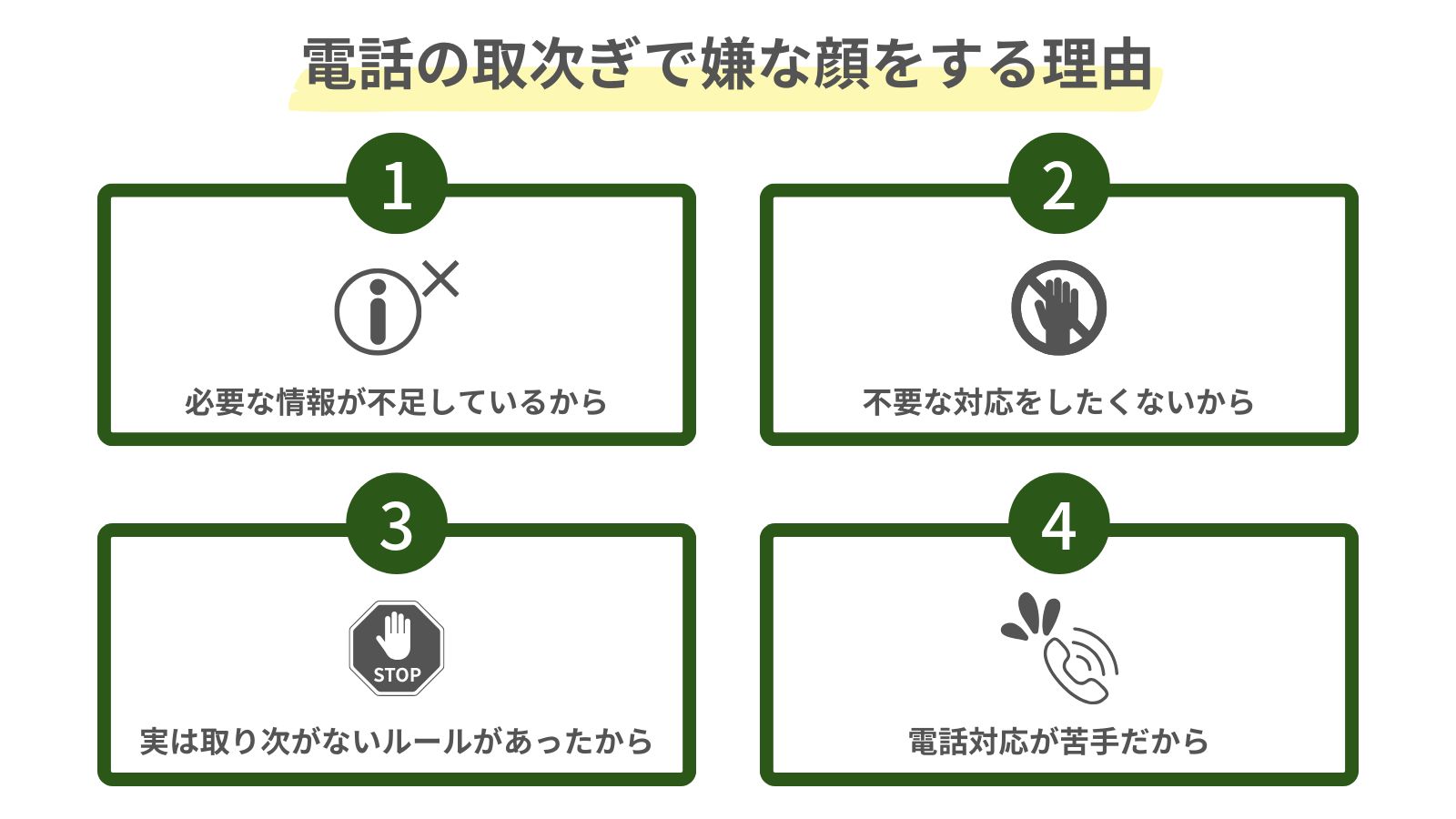 電話の取次ぎで嫌な顔をする理由をまとめた図