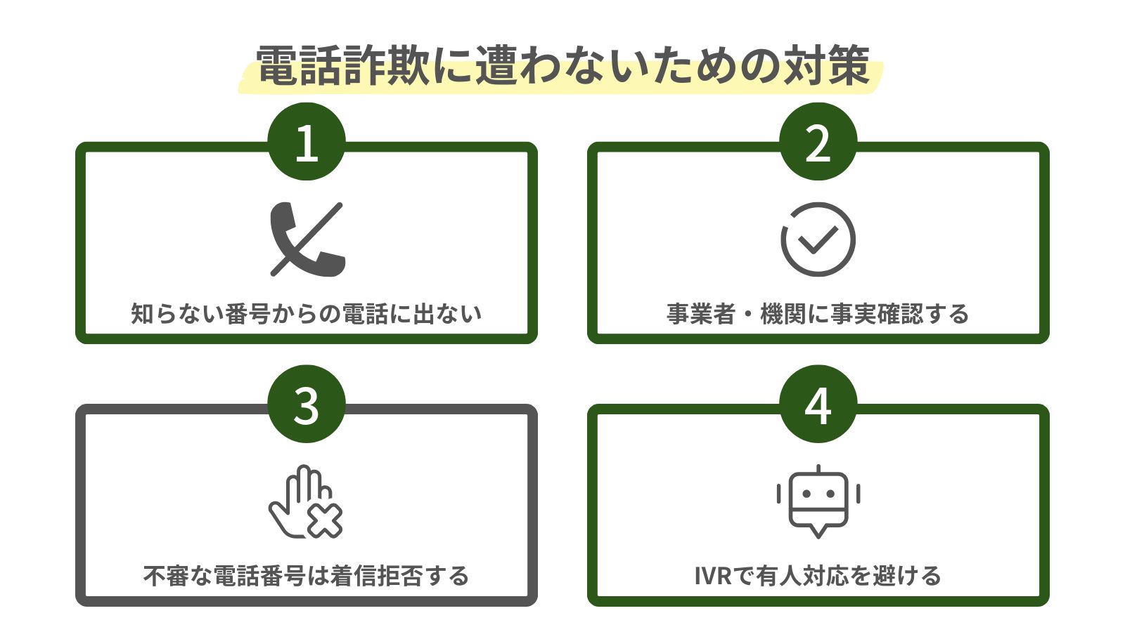 電話詐欺に遭わないための対策をまとめた図