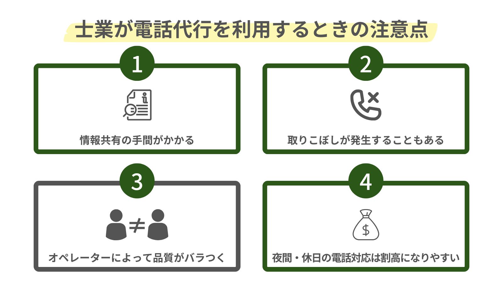 士業が電話代行を利用するときの注意点をまとめた図