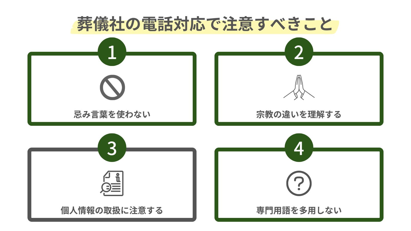 葬儀社の電話対応で注意すべきことをまとめた図