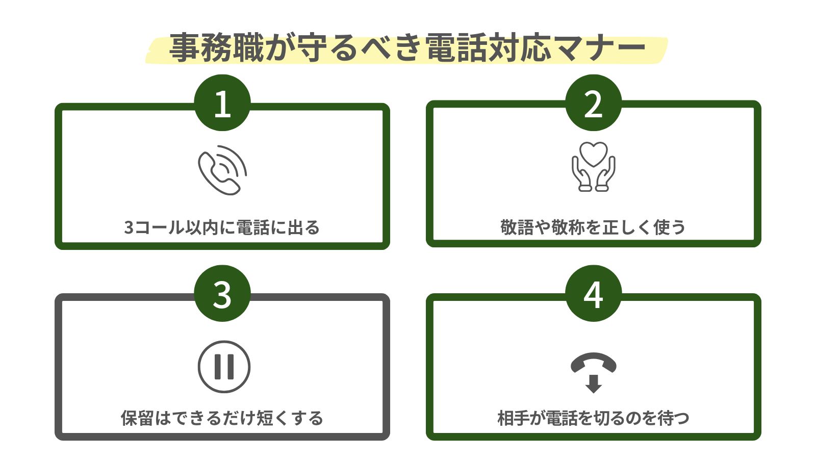 事務職が守るべき電話対応マナーをまとめた図