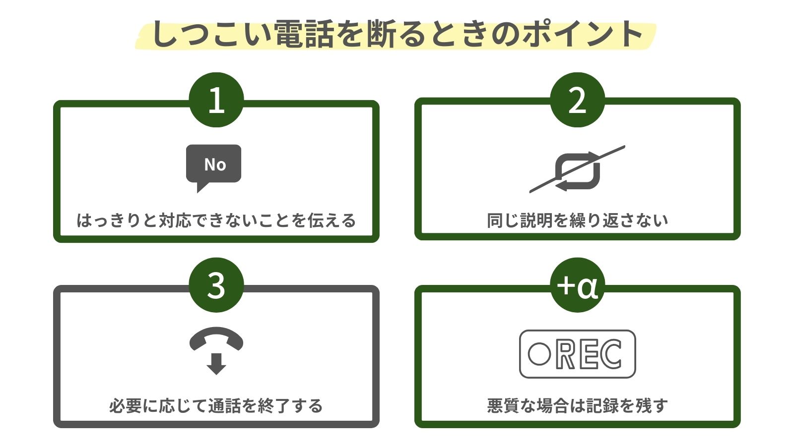 しつこい電話を断るときのポイントをまとめた図