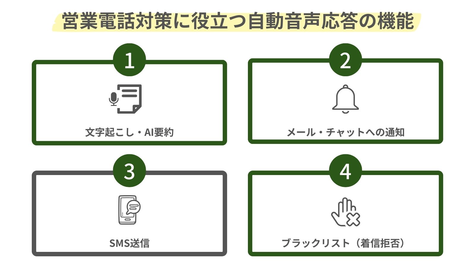 営業電話対策に役立つ自動音声応答の機能をまとめた図