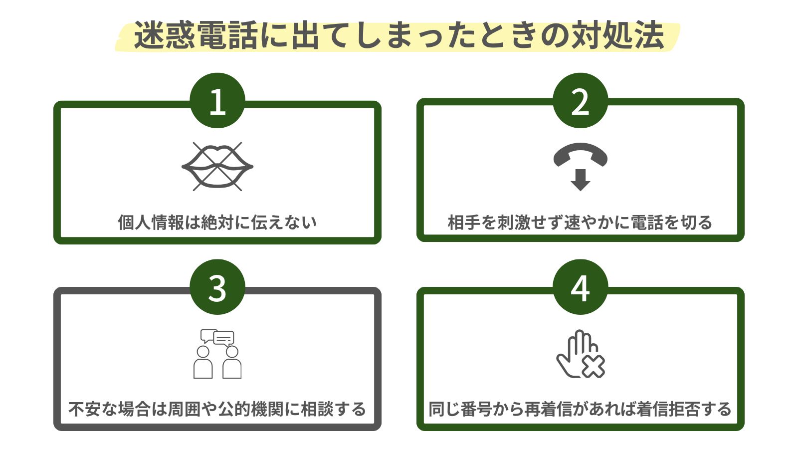 迷惑電話に出てしまったときの対処法をまとめた図