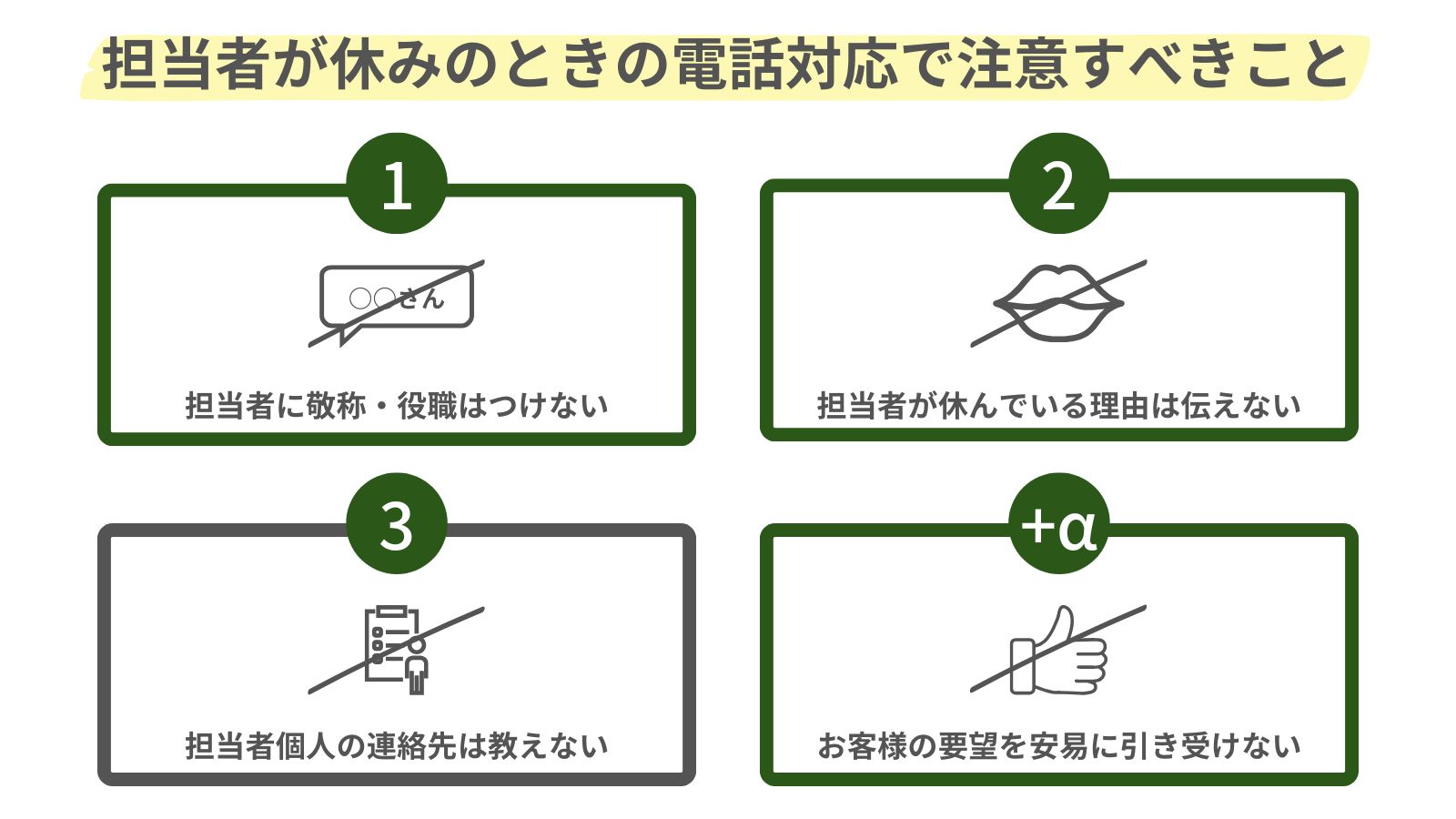 担当者が休みのときの電話対応で注意すべきことをまとめた図